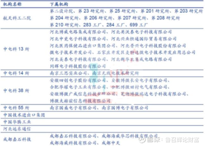 特朗普再祭“技術封鎖牌” 電子技術獨立之路何去何從？
