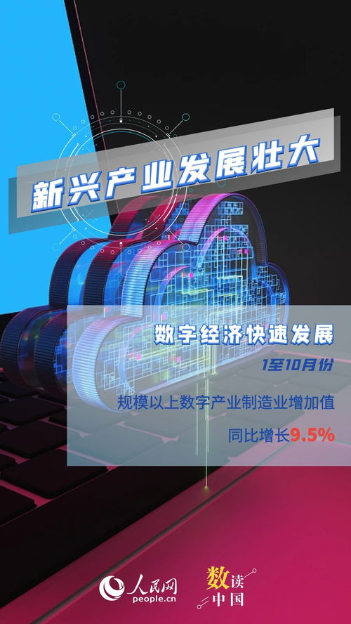 需求煥新驅動產業升級，網絡科技賦能經濟新動能